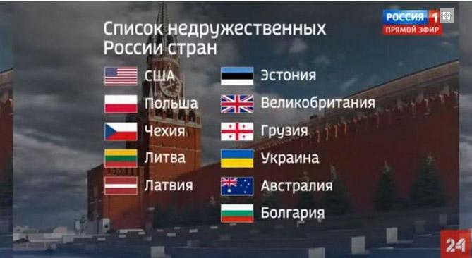 Русия списък